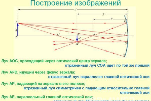 Как пополнить баланс на кракене